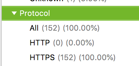 what does https mean